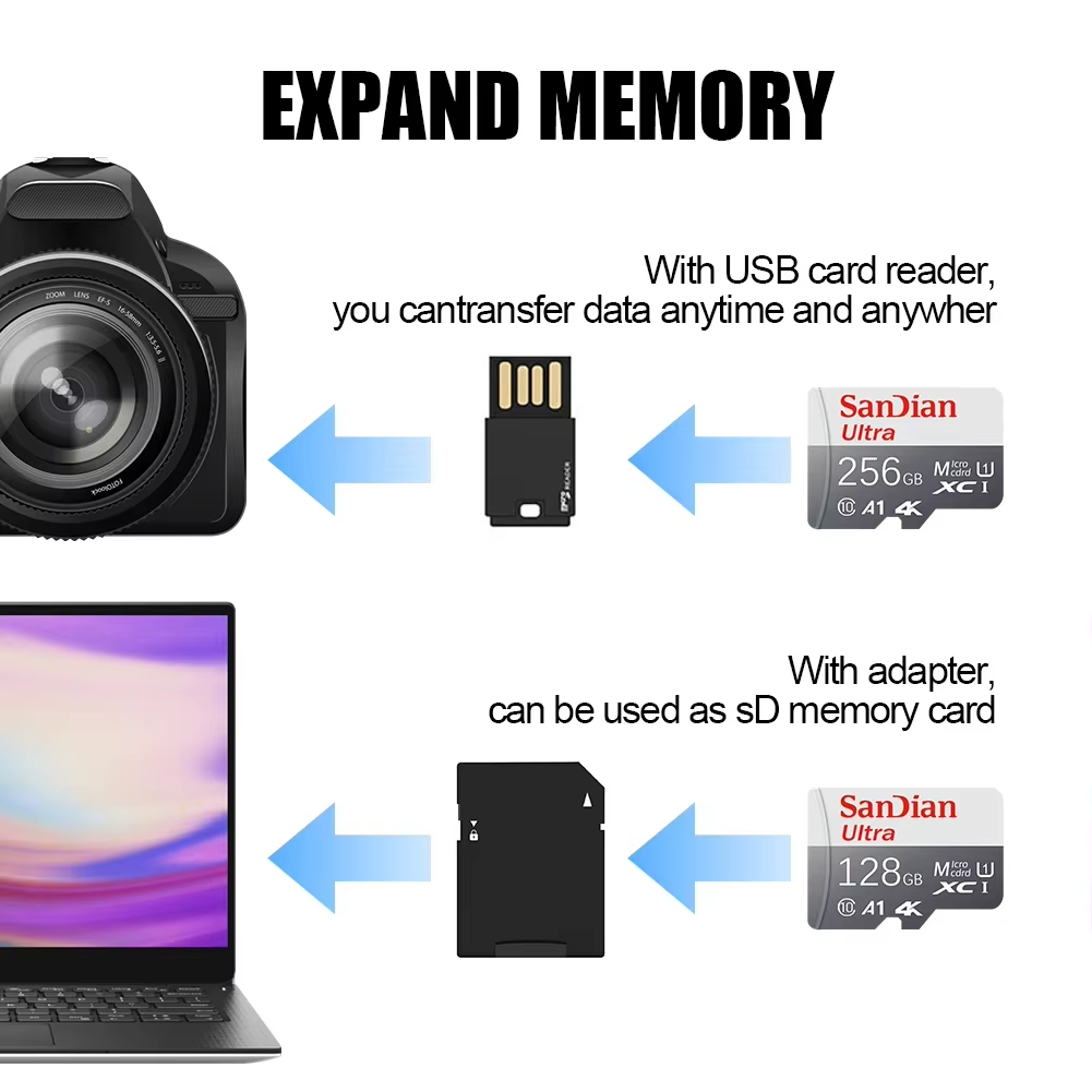 Micro SD Kart 1TB 256GB 512GB  - Gaming Console For Phone incelemesi ve fiyatı